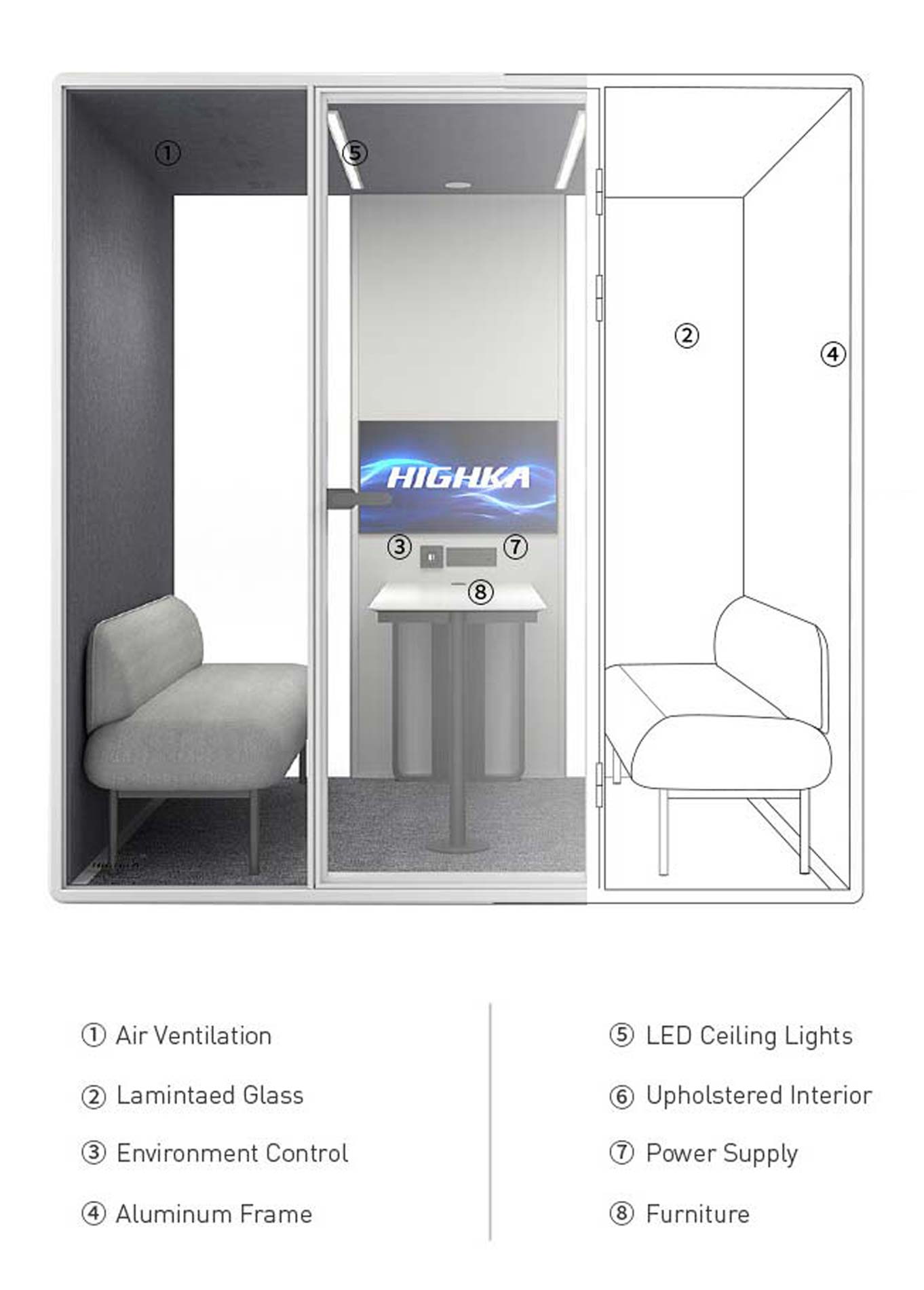 HIGHKA-Office-Pods-Details-1 HIGHKA Office Pods Details
