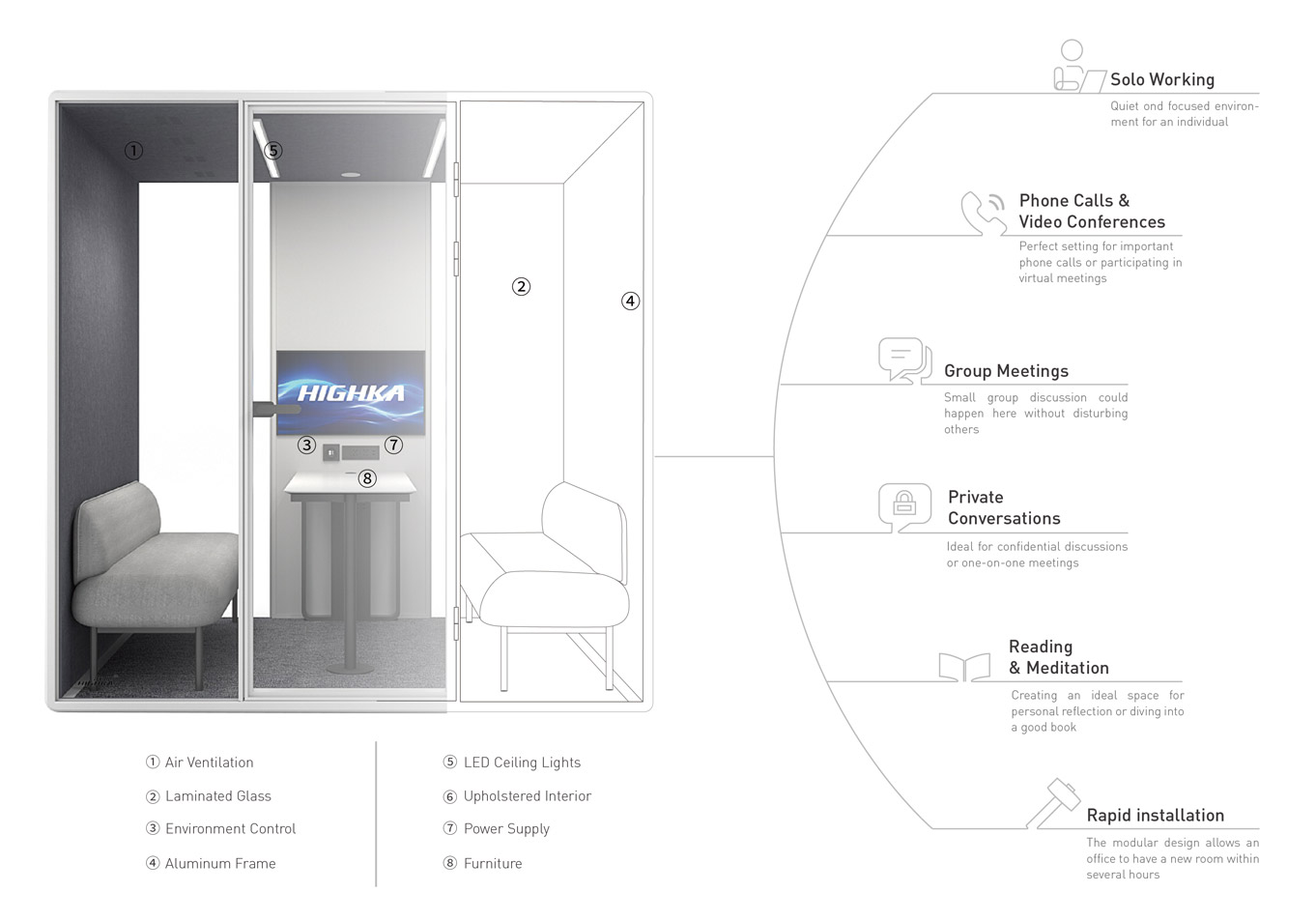 HIGHKA-Office-Pods-Details HIGHKA Office Pods Details